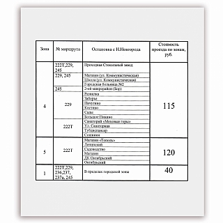 Об изменении стоимости проезда на Бору 1