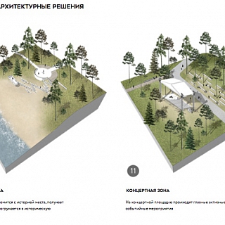 Как преобразится территория Моховых гор благодаря выигранным миллионам? 7