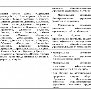 В какую школу и детский сад отправят по прописке? 1