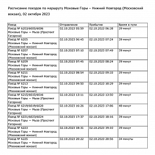 Канатку закрывают с 2 по 15 октября. Как добираться до Нижнего и обратно? 2