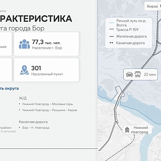 У Бора есть инвестиционный паспорт 4