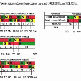 Новое расписание реверсивной полосы на Борском мосту 1