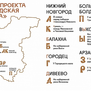 На территории Нижегородской области реализуется проект «Городская азбука» 1