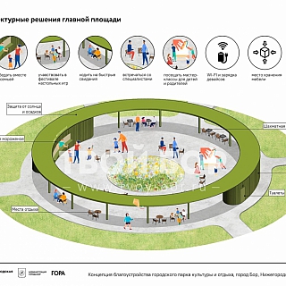 Еще 4 059 281 на городской парк 3