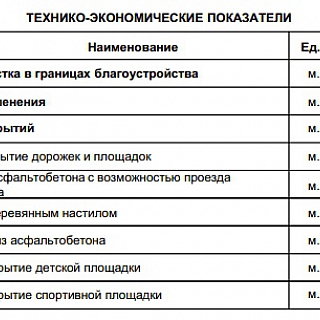 Начинается первый этап строительства «Борского Волгоречья» 2