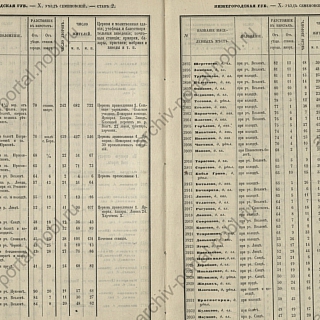 Хотите представить, каким был Бор в 1859 году? 5