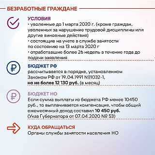 Губернатор расширил меры поддержки бизнеса 1