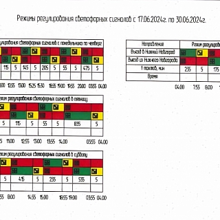 График работы реверсивной полосы на Борском мосту до 30 июня 1