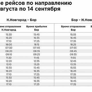 Новое расписание Валдая 1