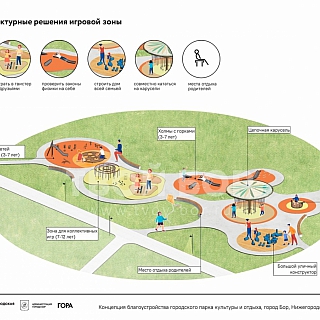 Что будет в борском парке? 2