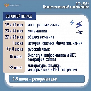 Информация для выпускников 9 классов 1