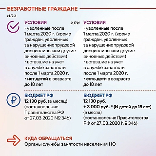 Губернатор расширил меры поддержки бизнеса 3