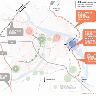 Что известно про строительство нового моста на Бор? 1