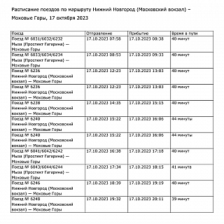 В Борском направлении прибавилось электричек 1