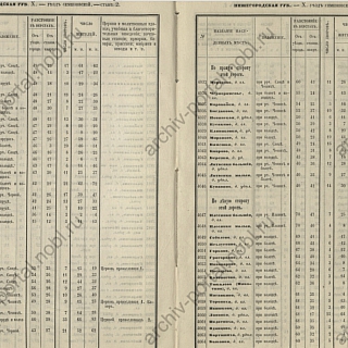 Хотите представить, каким был Бор в 1859 году? 4