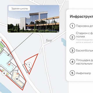 Как будет выглядеть школа имени Негина? 6