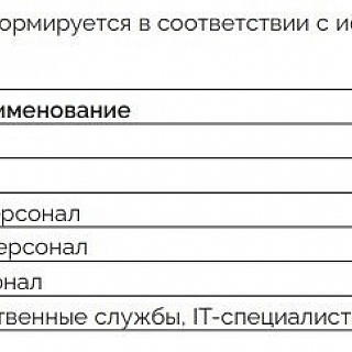 В борских медицинских учреждениях ждать перемен? 1