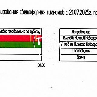 Напоминаем, что реверсивный светофор на Борском мосту работает по новому расписанию! 1