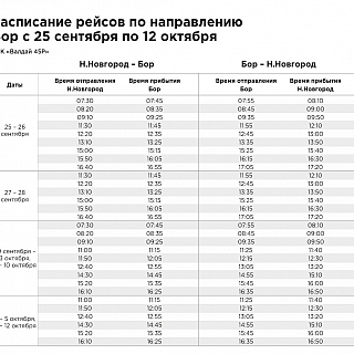 Актуальное расписание Валдая 1