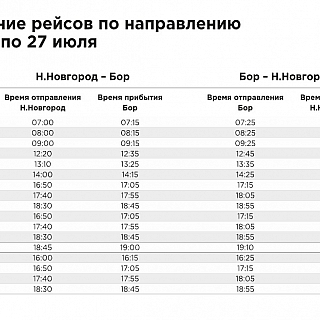 Новое расписание «Валдая» 1
