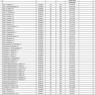 Список борских домов, в которых в 2026 году пройдет капитальный ремонт 1