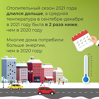 Как на Бору рассчитывают плату за отопление 4