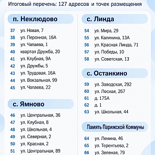 Куда выбрасывать старую мебель и другой крупногабаритный мусор в Борском округе? 4