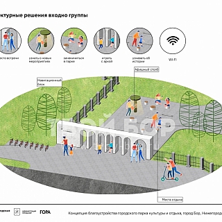 Что будет в борском парке? 4