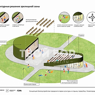 Каким может быть городской парк после благоустройства 4
