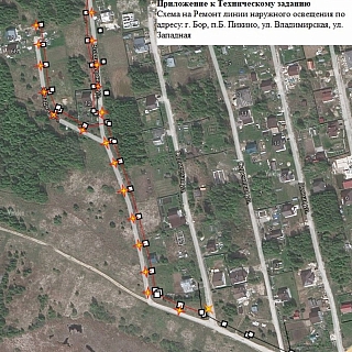 Светлые новости с сайта Госзакупок 2