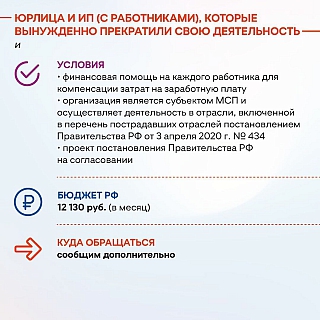 Губернатор расширил меры поддержки бизнеса 10