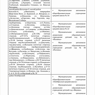 В какую школу и детский сад отправят по прописке? 5