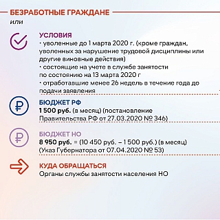 Губернатор расширил меры поддержки бизнеса 2