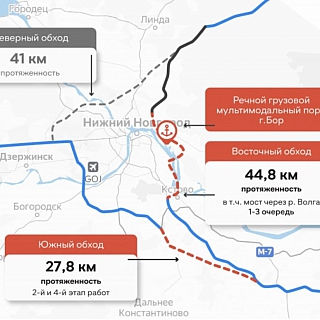 Что известно про строительство нового моста на Бор? 2