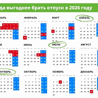 Какой самый выгодный месяц для отпуска в 2026 году? 1