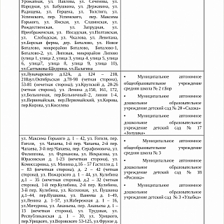 В какую школу и детский сад отправят по прописке? 8