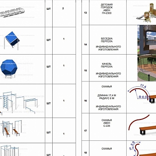 К августу должны быть завершены работы по благоустройству Мухинского озера 1