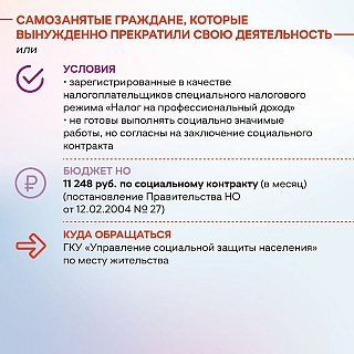 Губернатор расширил меры поддержки бизнеса 5