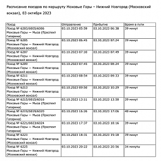 Канатку закрывают с 2 по 15 октября. Как добираться до Нижнего и обратно? 1