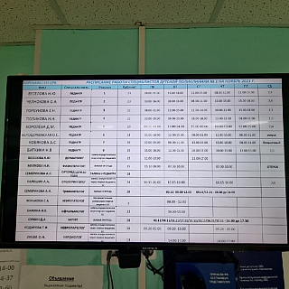 Актуальное расписание работы детской поликлиники на Воровского на текущую неделю 1