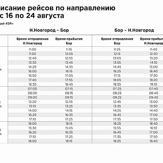 Обновленное расписание Валдая 1