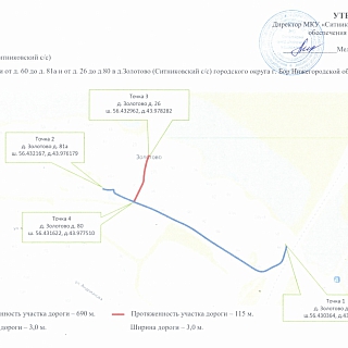Дорожные новости с сайта Госзакупок 3