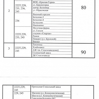 Стоимость проезда на борских автобусах вырастет с 10 декабря 2