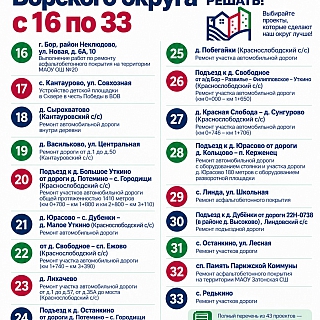 «Вам решать» возвращается... 2