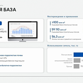 У Бора есть инвестиционный паспорт 7