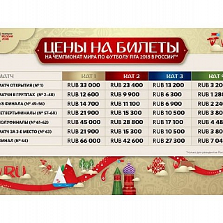 Как купить билеты на матчи ЧМ-2018 в Нижнем Новгороде 1