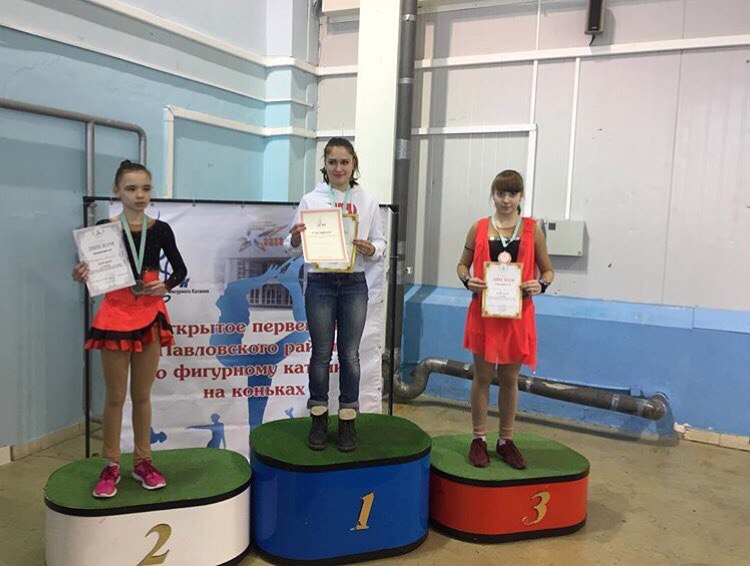 Открытое первенство Павловского района по фигурному катанию