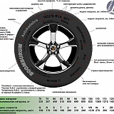 Разное 1