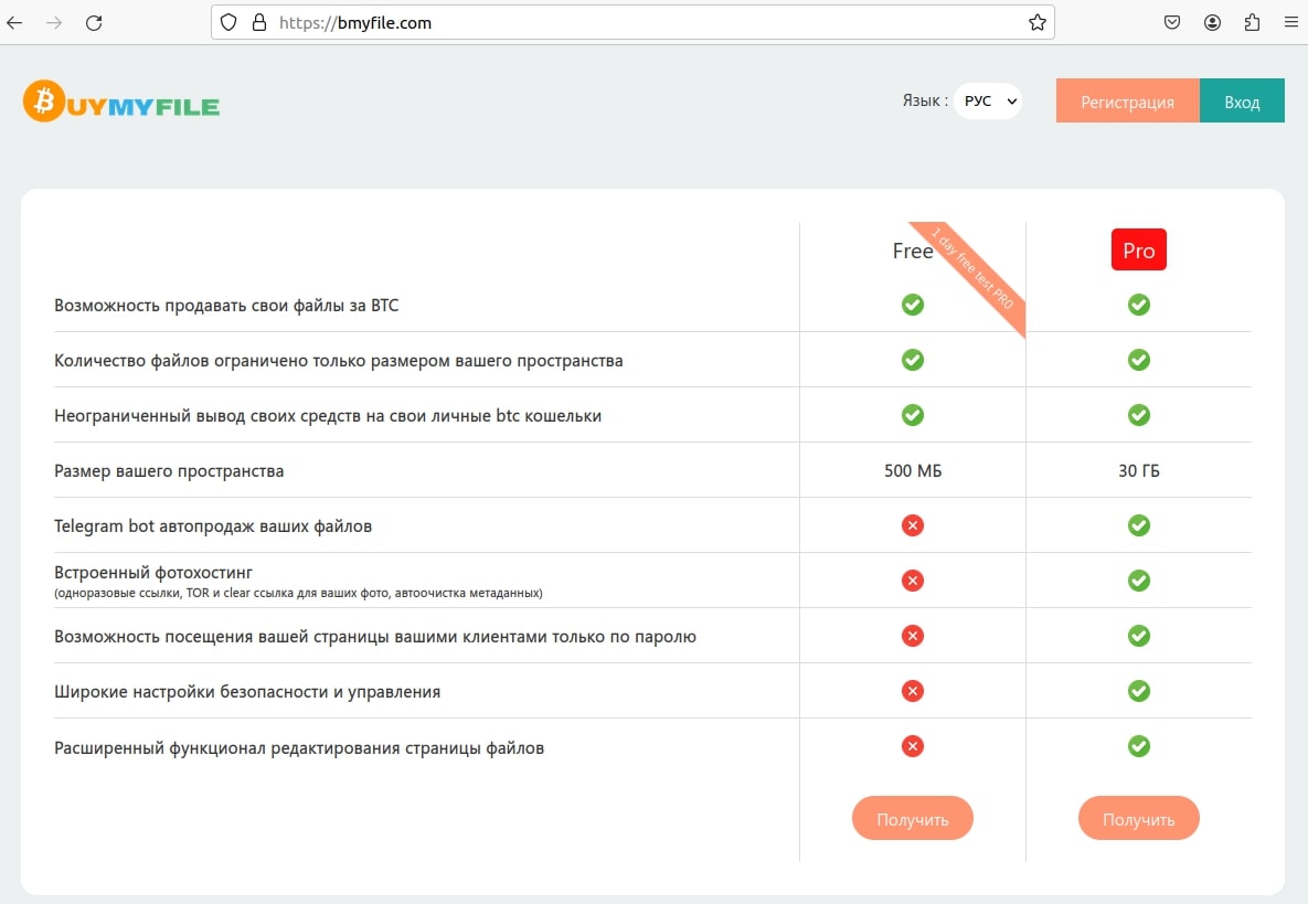 Файлообменник. Заработок на продаже файлов — от 2 июня 2024 — частные  бесплатные объявления города Бор