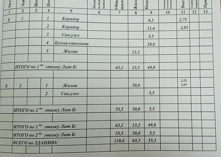 Коттедж, подходит под семейную ипотеку! 4